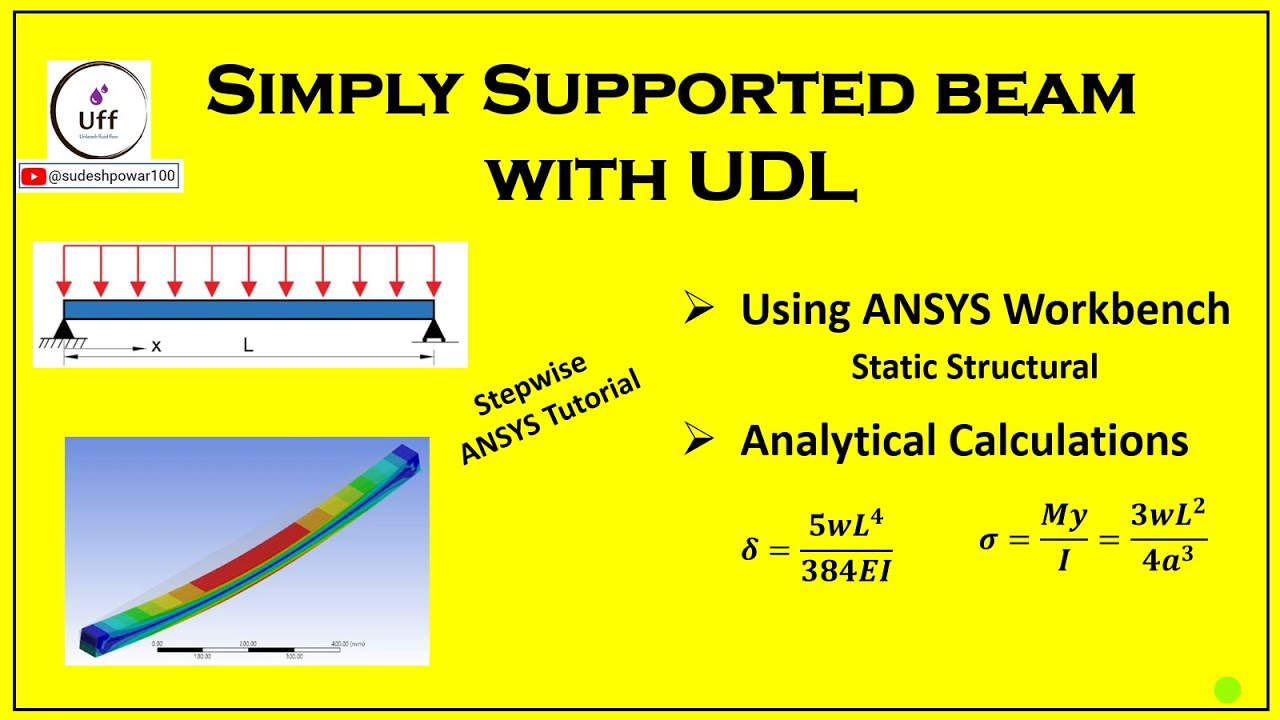 Simply Supported Beam with UDL in ANSYS Workbench