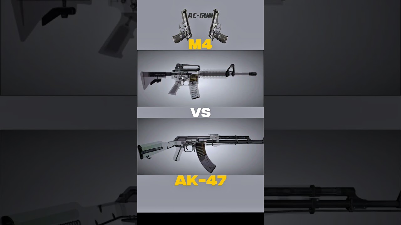 M4 (Direct Impingement) vs AK-47 (Long Stroke Piston) | Cycle of Operation