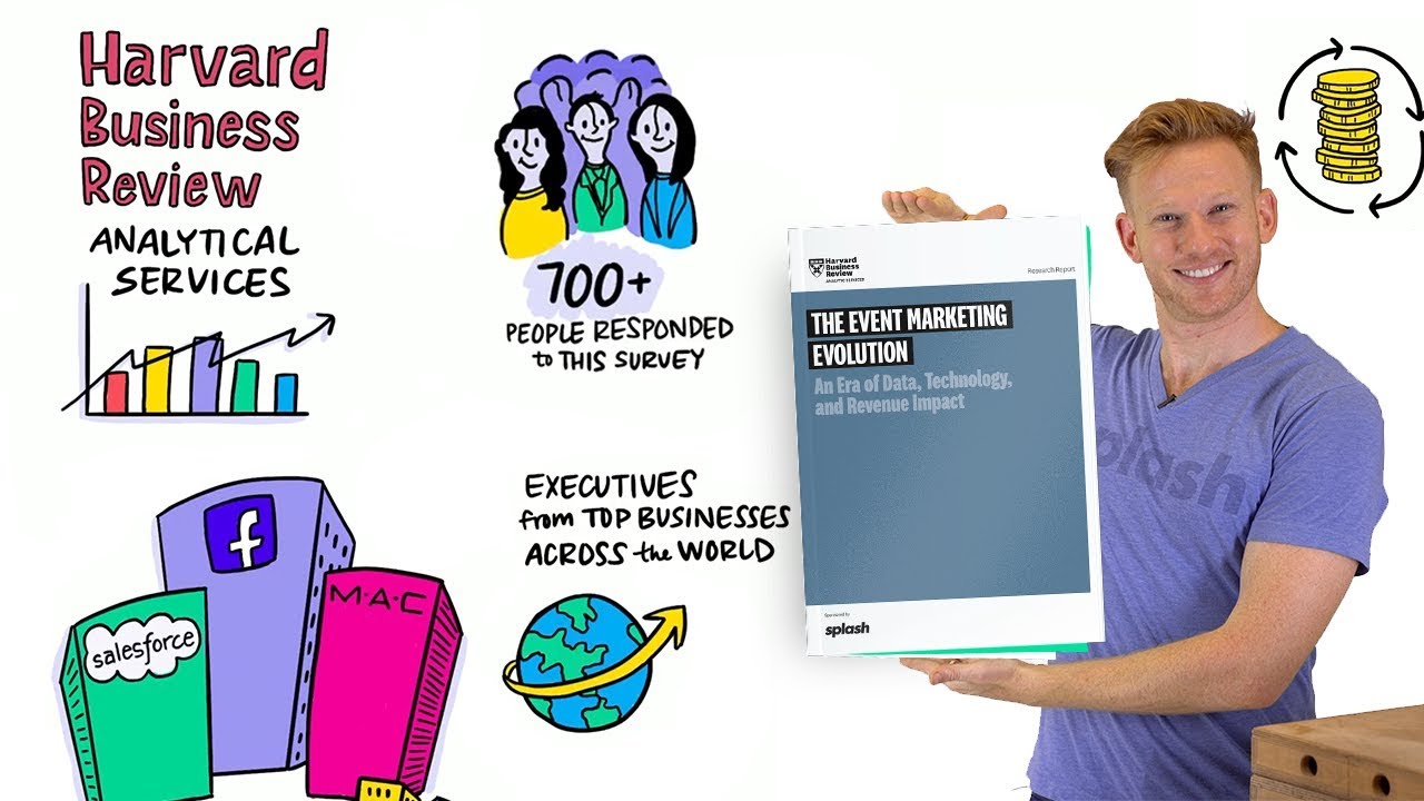 What High-Performing Event Marketing Leaders Do Differently | Event Marketing Ideas