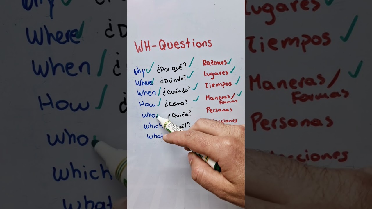 Descubre cómo y cuándo usar cada pregunta WH en inglés.