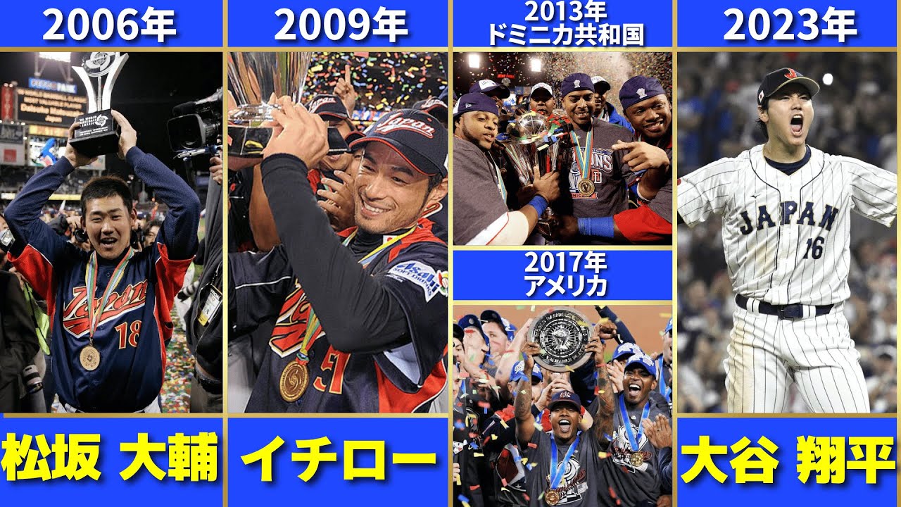 WBC日本代表、歴代大会全試合記録【2006年〜2023年】