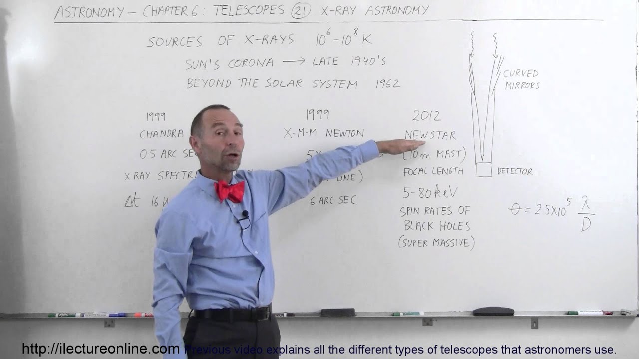 Astronomy - Ch. 6: Telescopes (21 of 21) What is X-Ray Astronomy