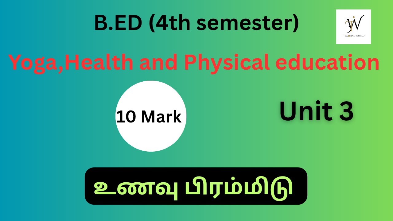 Food pyramid/yoga Health and Physical education/ unit 3/B.ed