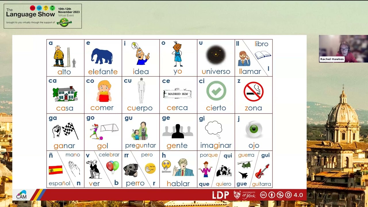 The big five  5 game changing ideas about language teaching and learning