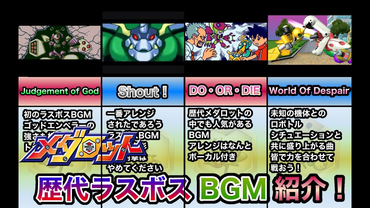 【歴代メダロット】ラスボスBGM紹介！ #メダロット