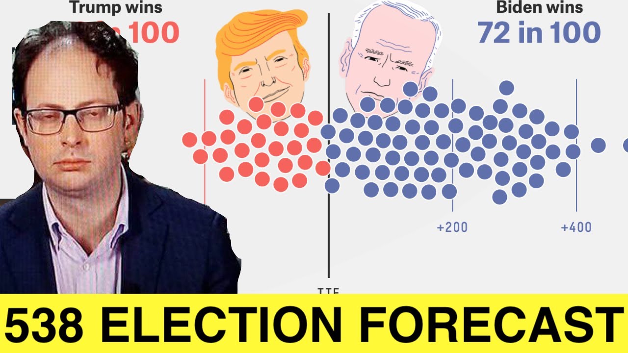 538 Launches Election Prediction Model for 2020 || Nate Silver Election Forecast