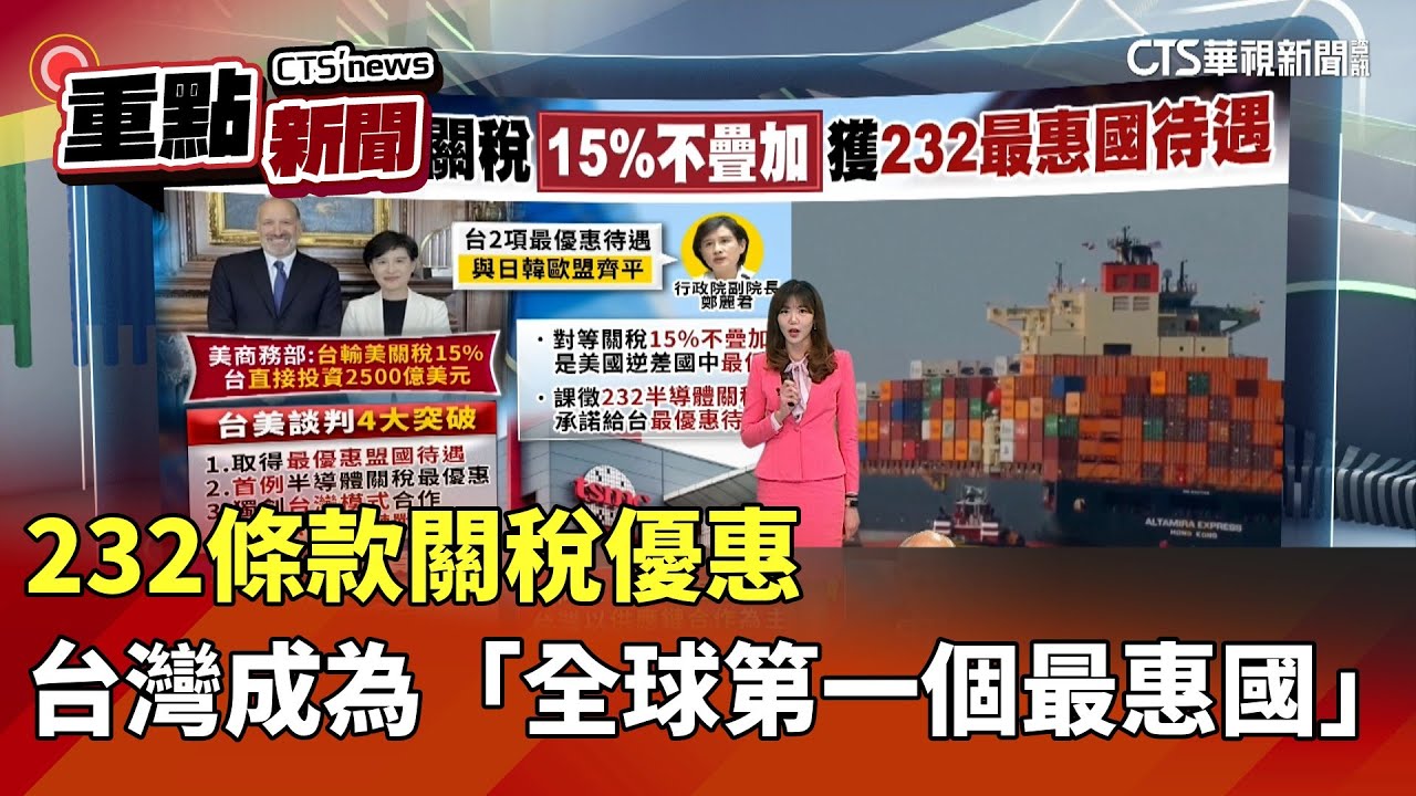 232條款關稅優惠　台灣成為「全球第一個最惠國」｜華視新聞 20260116｜重點新聞@CtsTw
