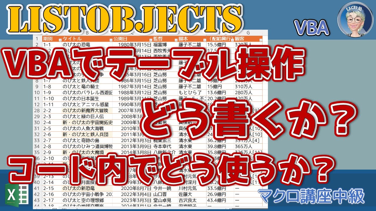 【VBAテーブル】マクロでテーブルを使うためのコードの書きかた！テーブルパーツの選択方法！ マクロ中級編　ListObject編　2回