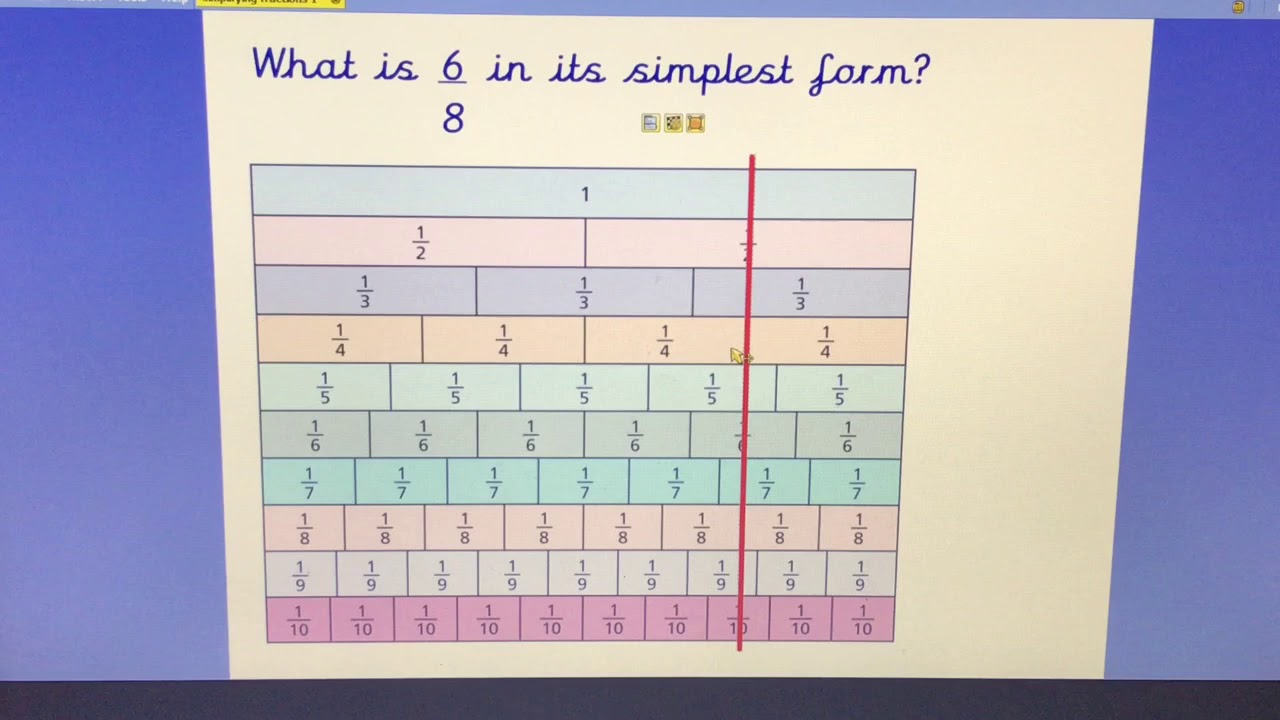 Year 6 Simplifying Fractions