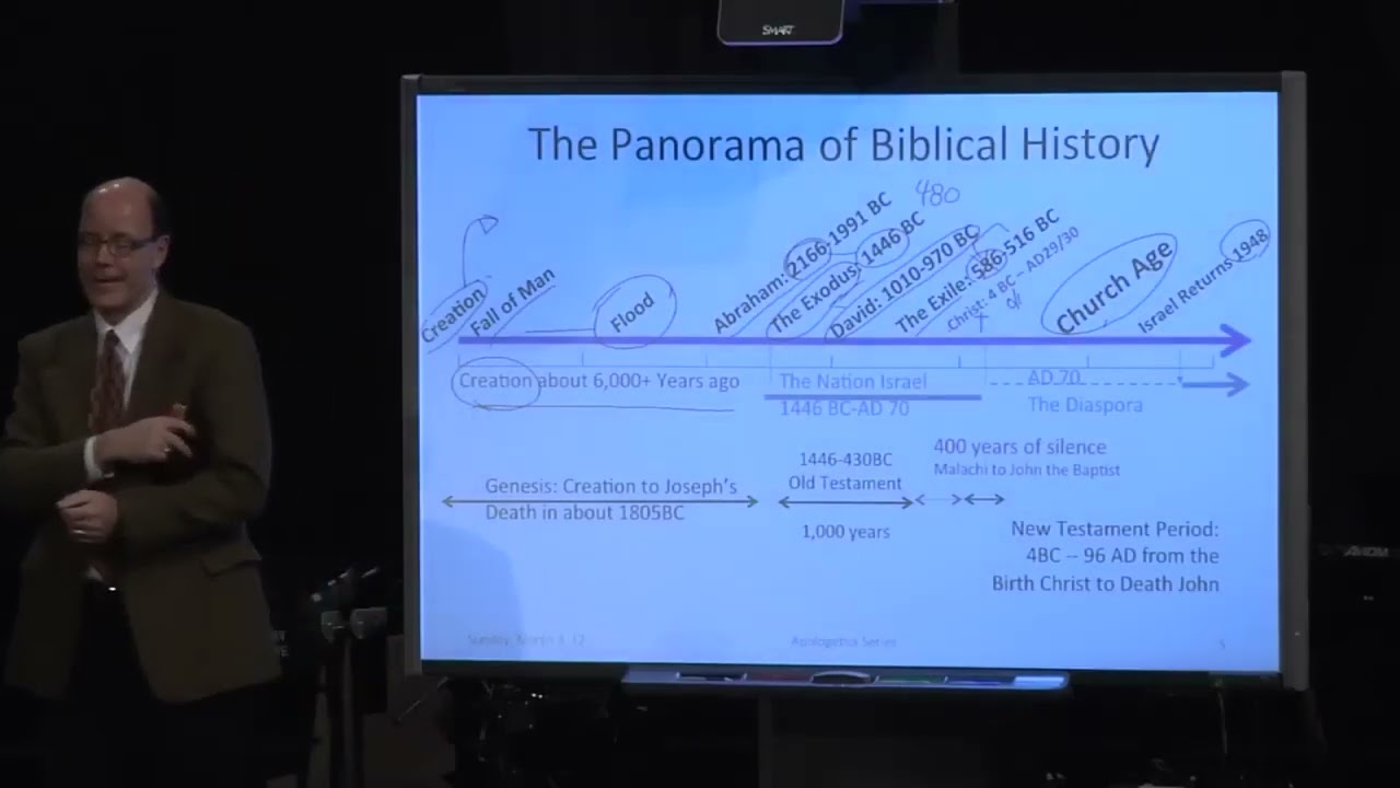 DO YOU TRUST THE BIBLE, GOD'S WORD?  Here's Why We Should Believe That Our Bible Is True (APO-01)