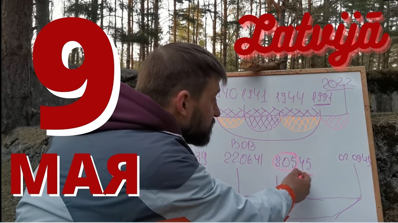 Почему не празднуют 9 МАЯ в Латвии? Почему это не праздник?