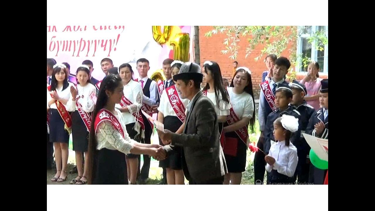 Авиз айылы Акыркы конгуроо 2019