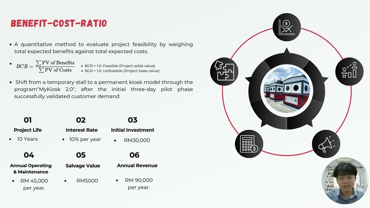 ENGINEERING ECONOMY UTHM