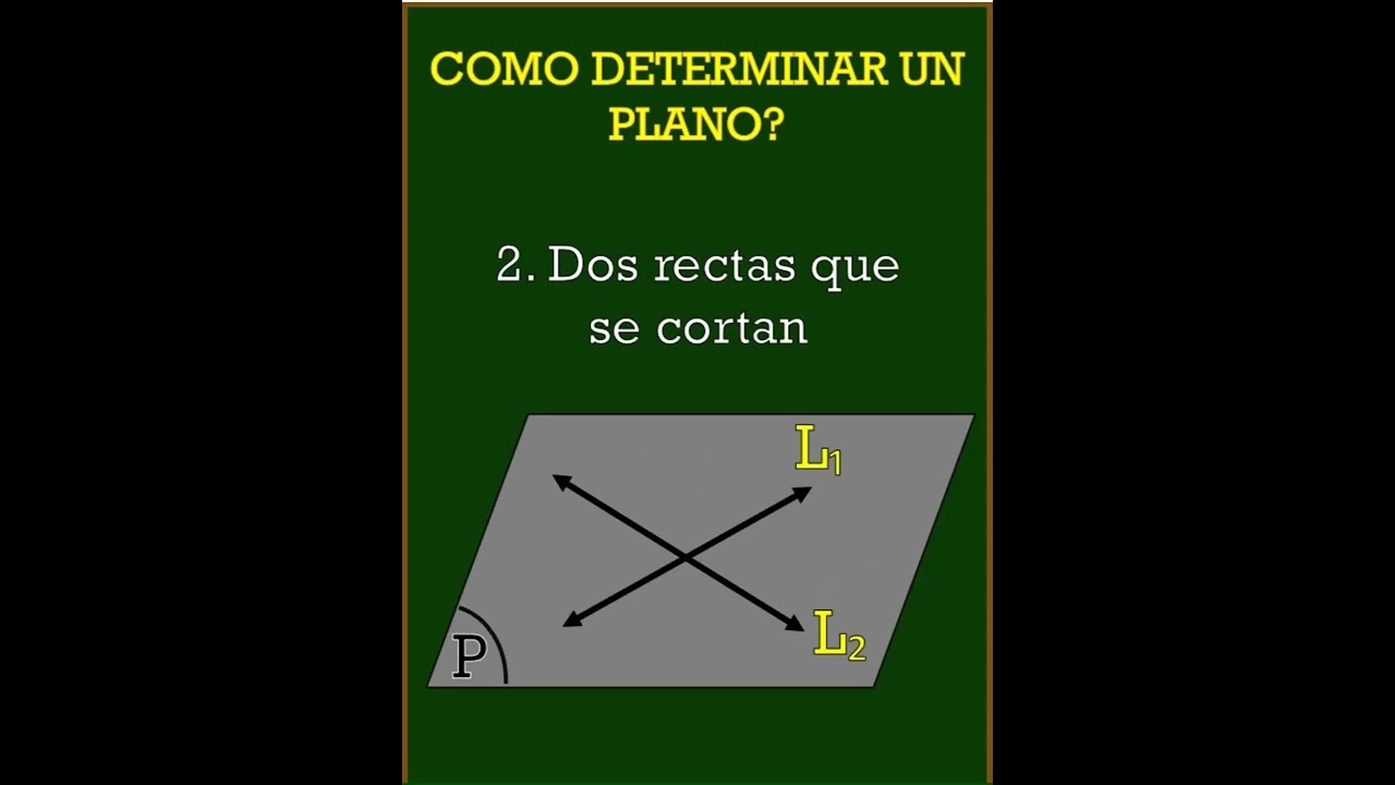 DETERMINAR UN PLANO