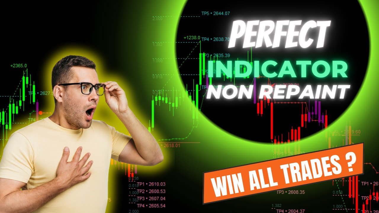 I'M SHOCKED By This Non Repaint MT4 Indicator Forex Trading Strategy