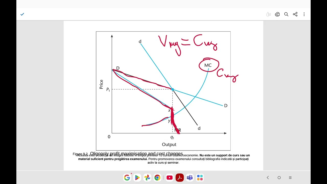 18. Oligopolul si concurenta monopolistica