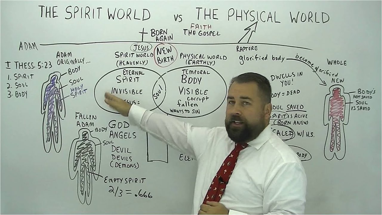 The Spirit World vs The Physical World #spirituality #spiritism #spiritworld #physicalworld