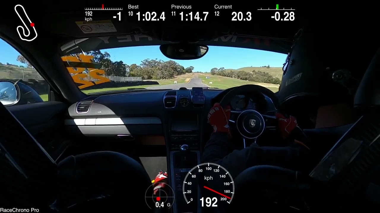 981 GT4 broadford 1:01.88 (natsoft)