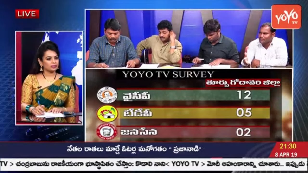 AP Elections 2019 Survey Results | Pre-Poll Pulse of East and West Godavari Districts | YOYO TV