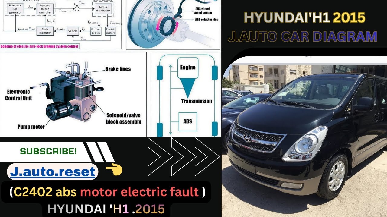 Hyundai H1 ABS Error C2402 🔧 | Easy Fix Step by Step. Full Wiring Diagram | ABS Light Problem Solved
