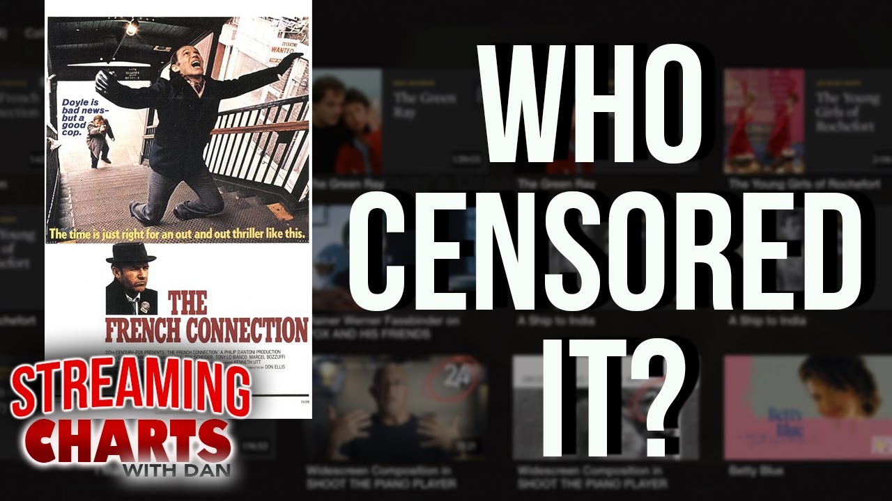 Best Picture Winner Censored for Streaming: What Now? - Streaming Charts with Dan!