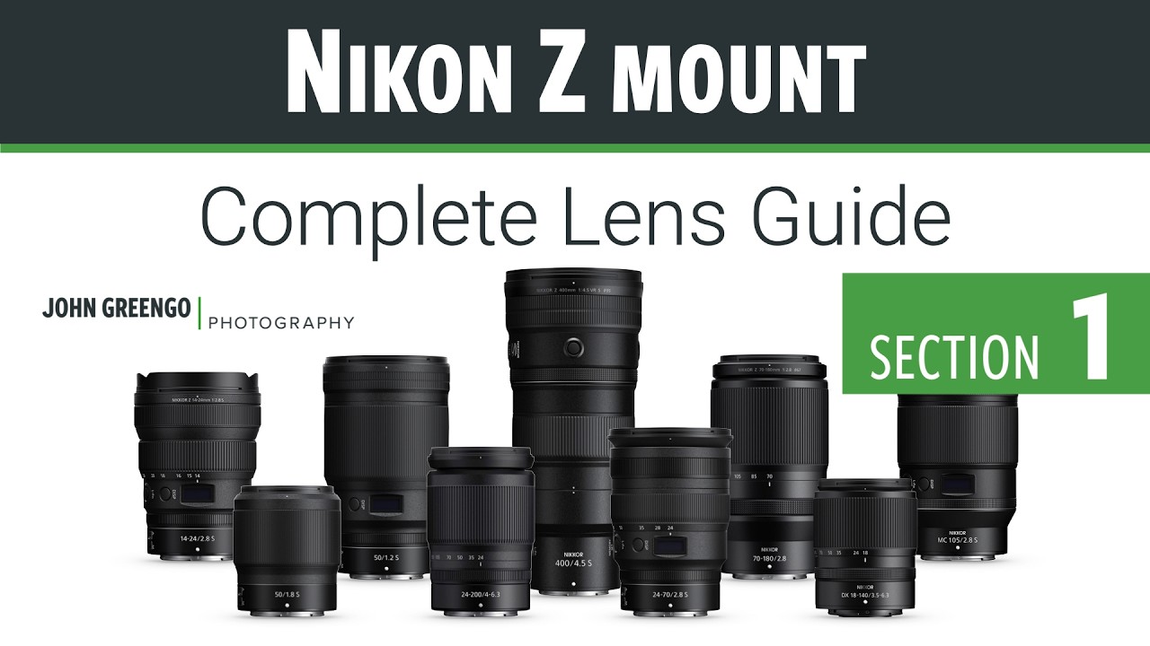 Maximizing Nikon Z-mount Lens Potential