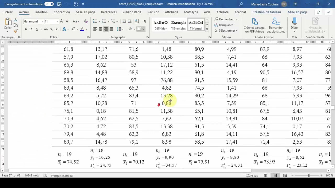 test de Levene avec Excel