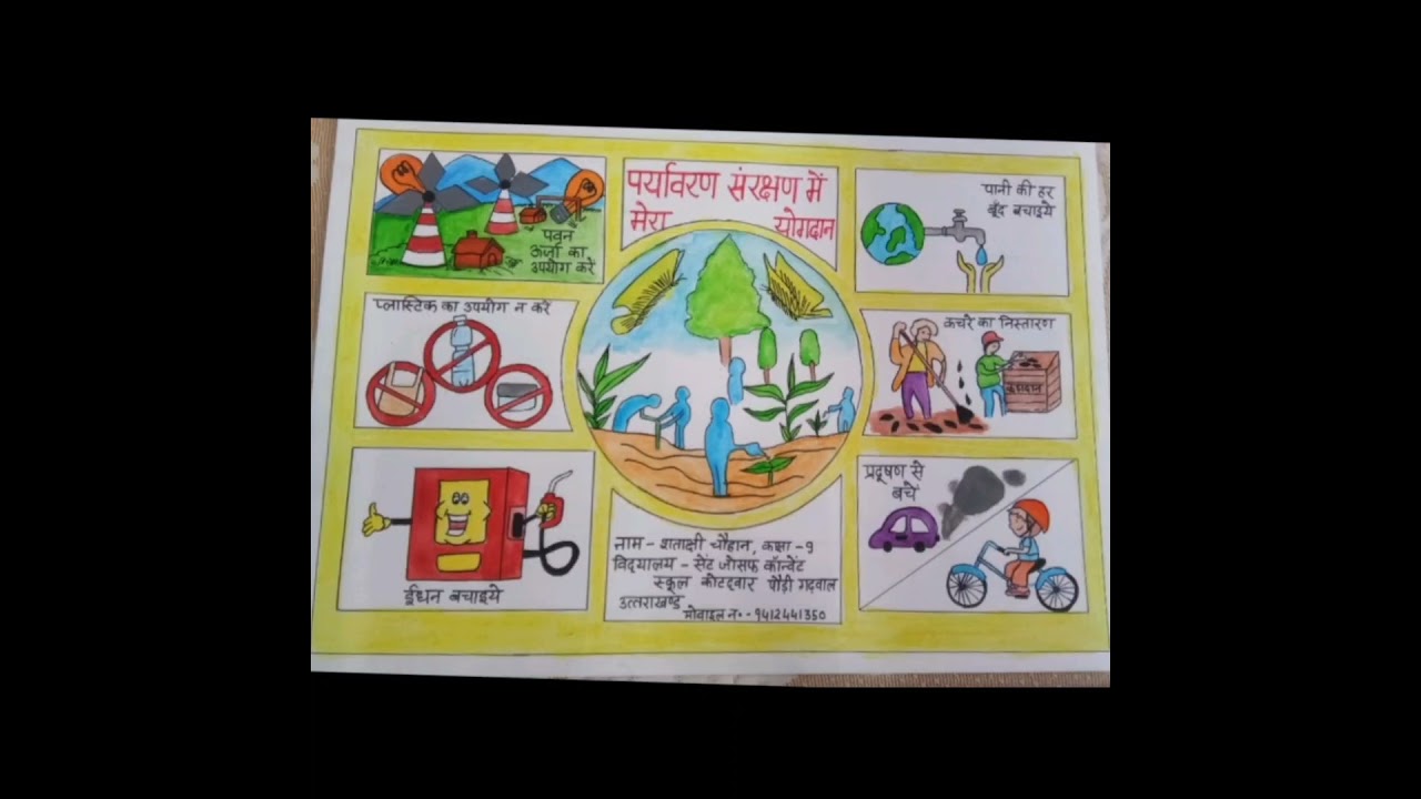 पर्यावरण संरक्षण में मेरा योगदान, पोस्टर