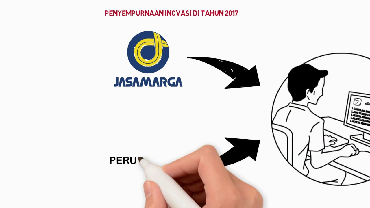 Jasamarga Tollroad Operator - Motion Graphics, Whiteboard Animation by Prismagraphia