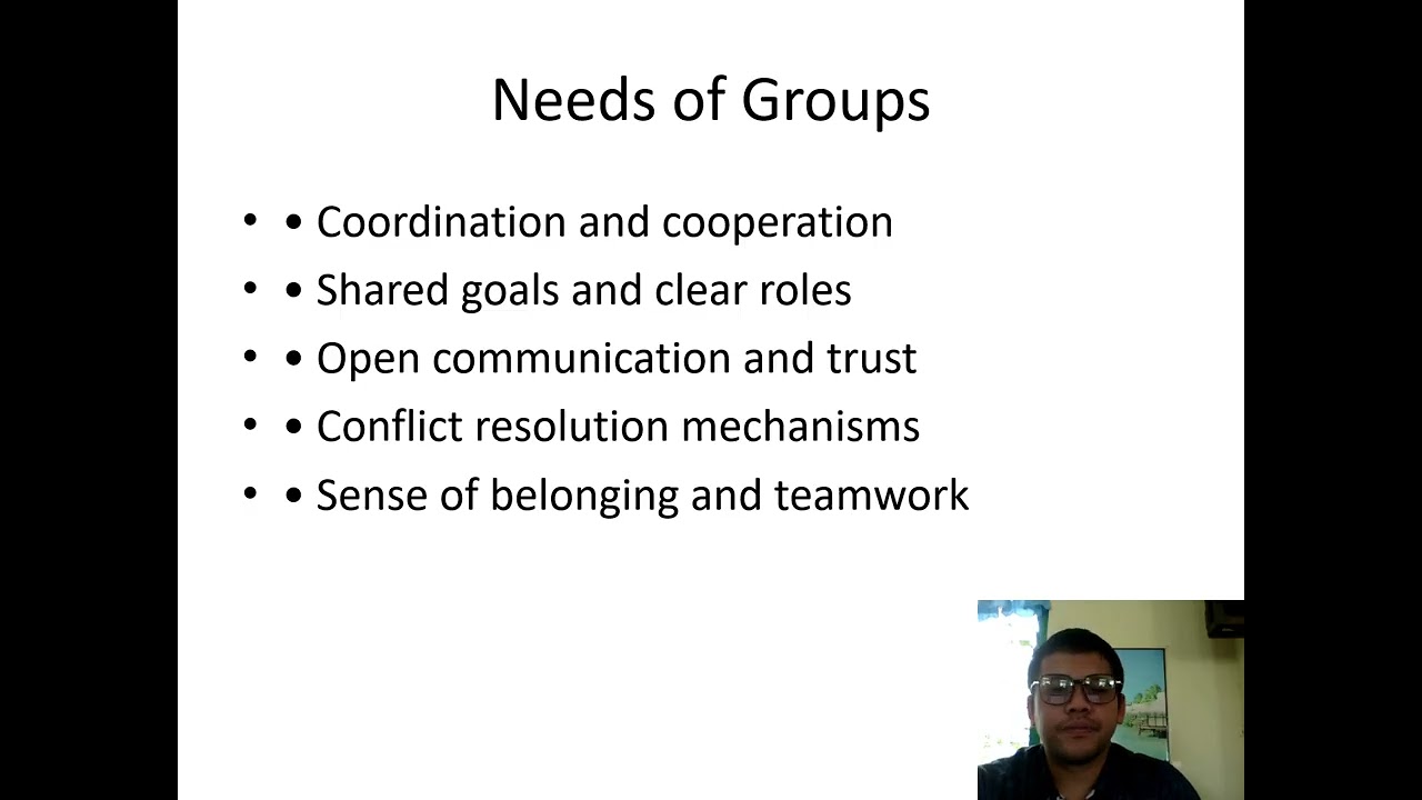 The Needs of Individuals Groups Organizations and Communities