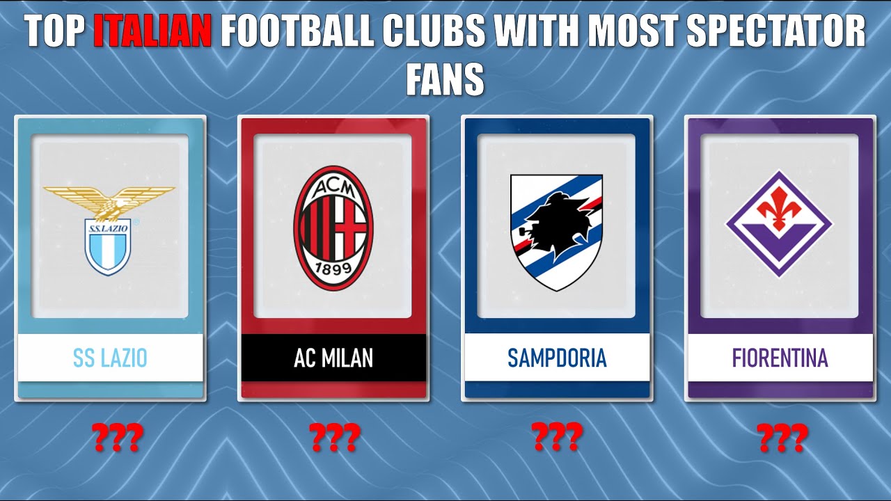 MOST POPULAR ITALIAN FOOTBALL CLUBS