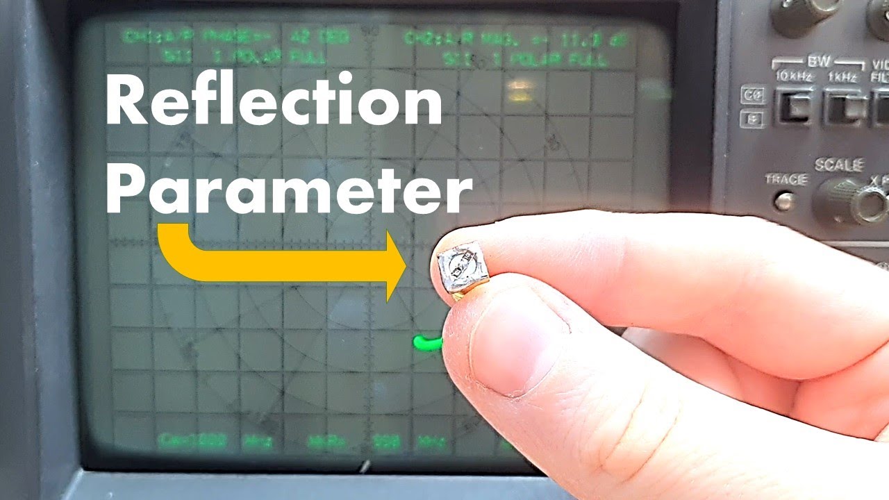 Resistor Impedance at Microwaves