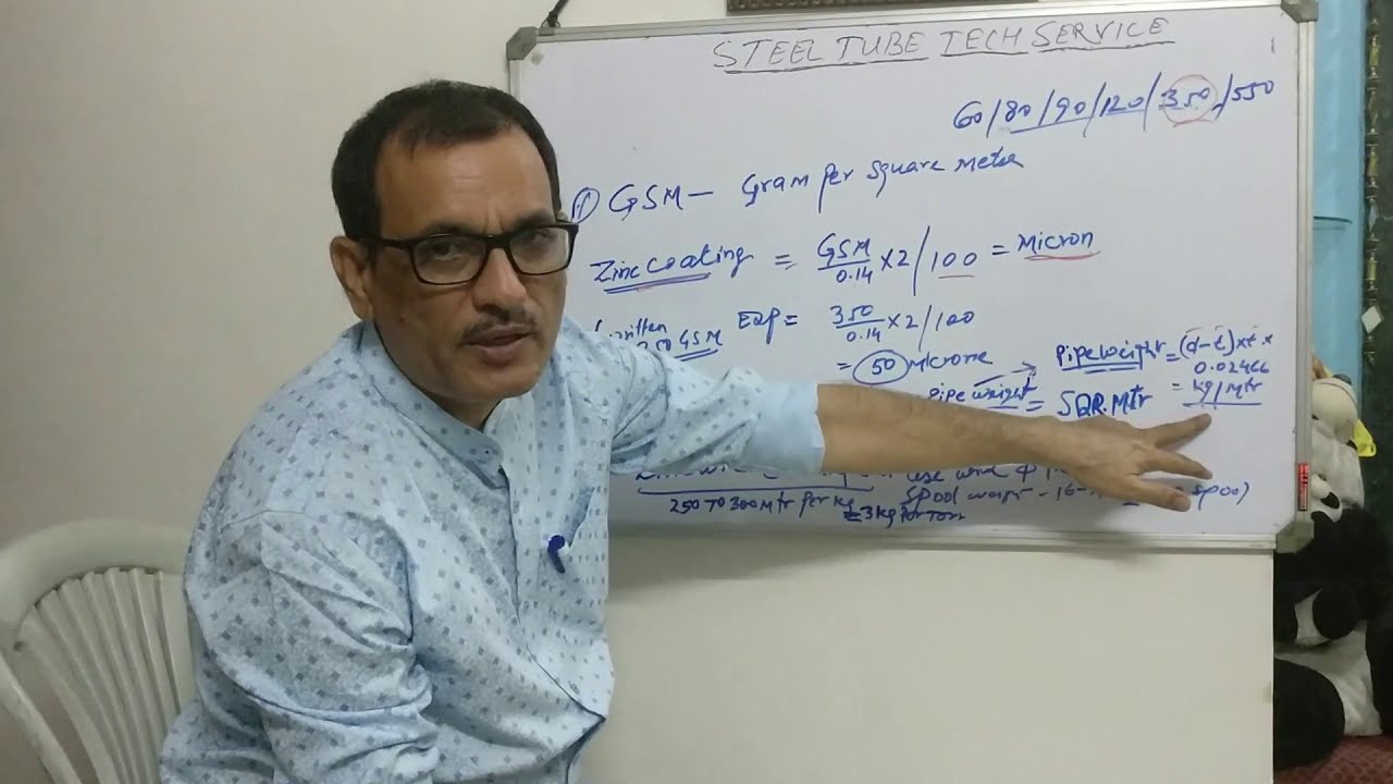Galvanized Coil GSM Coating Calculation formula