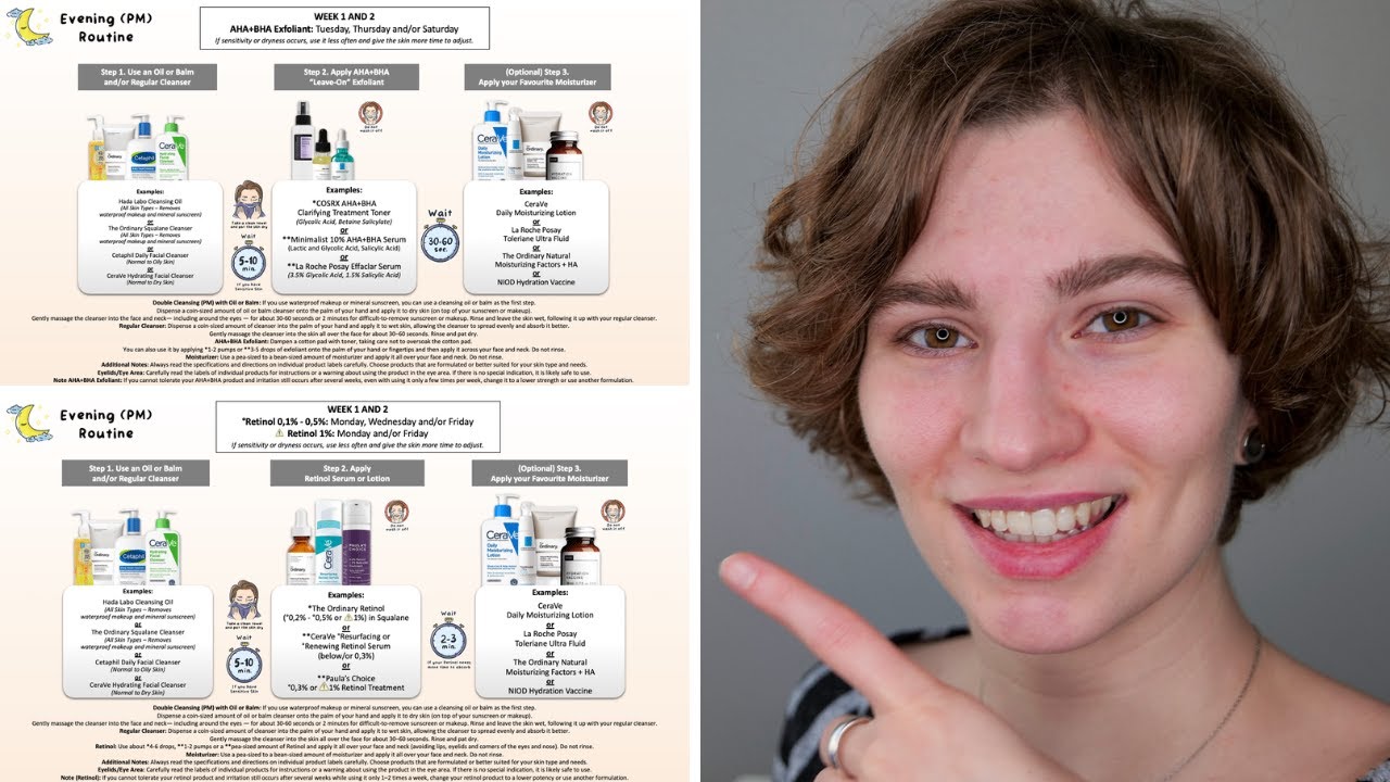 Can I use AHA BHA With Retinol