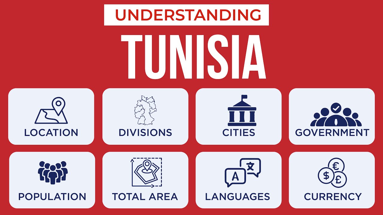 Inside Tunisia: From the Sahara to the Mediterranean