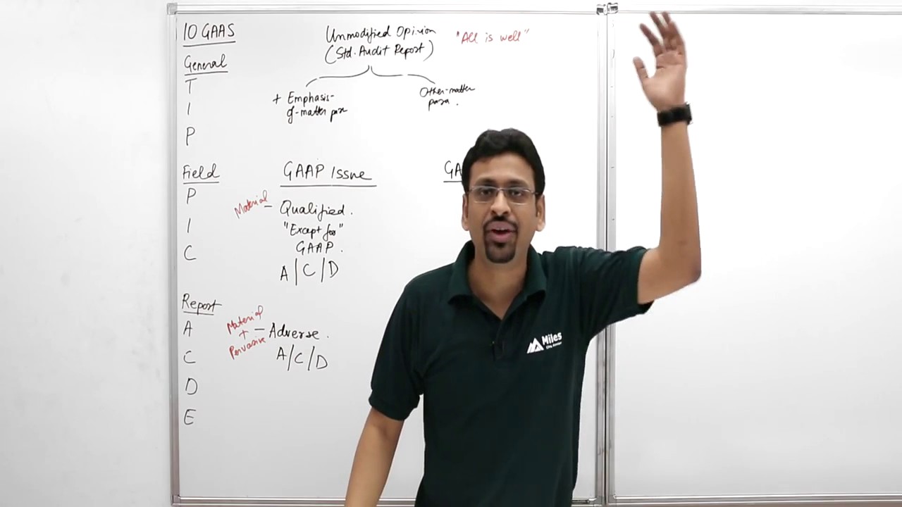 CPA Training Video | Standard Audit Report Unmodified Opinion | By Varun Jain