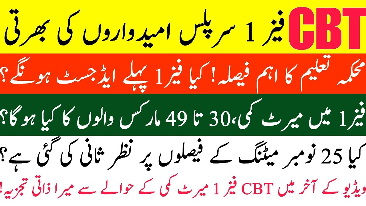 ETEA CBT Phase-1 Surplus & Reduced Merit Hiring Details || CBT Phase 1 ( 30 to 49 Marks) Candidates?