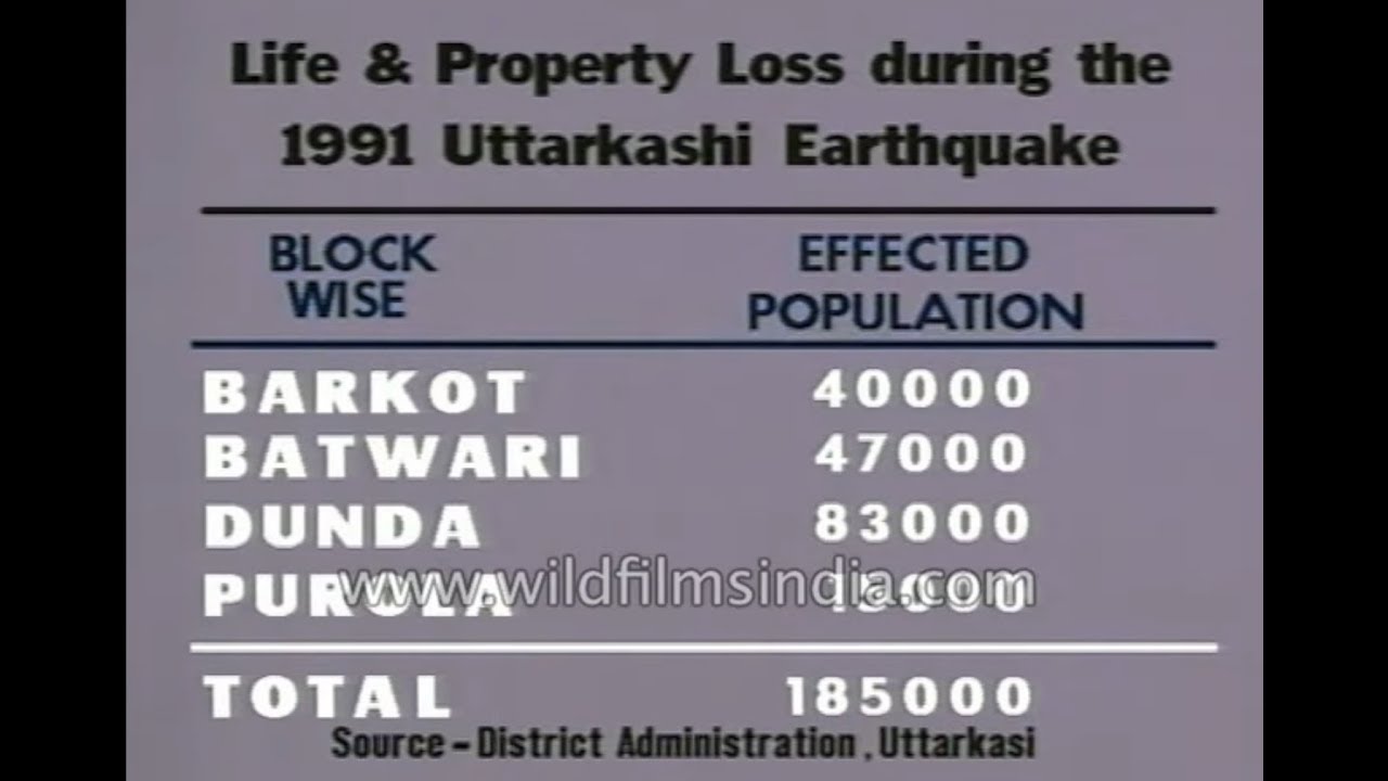 Uttarkashi earthquake aftermath from 1991