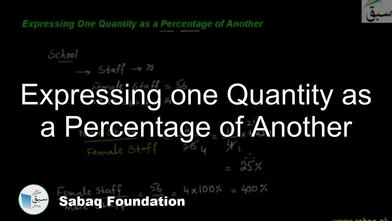 Expressing one Quantity as a Percentage of Another, Math Lecture | Sabaq.pk