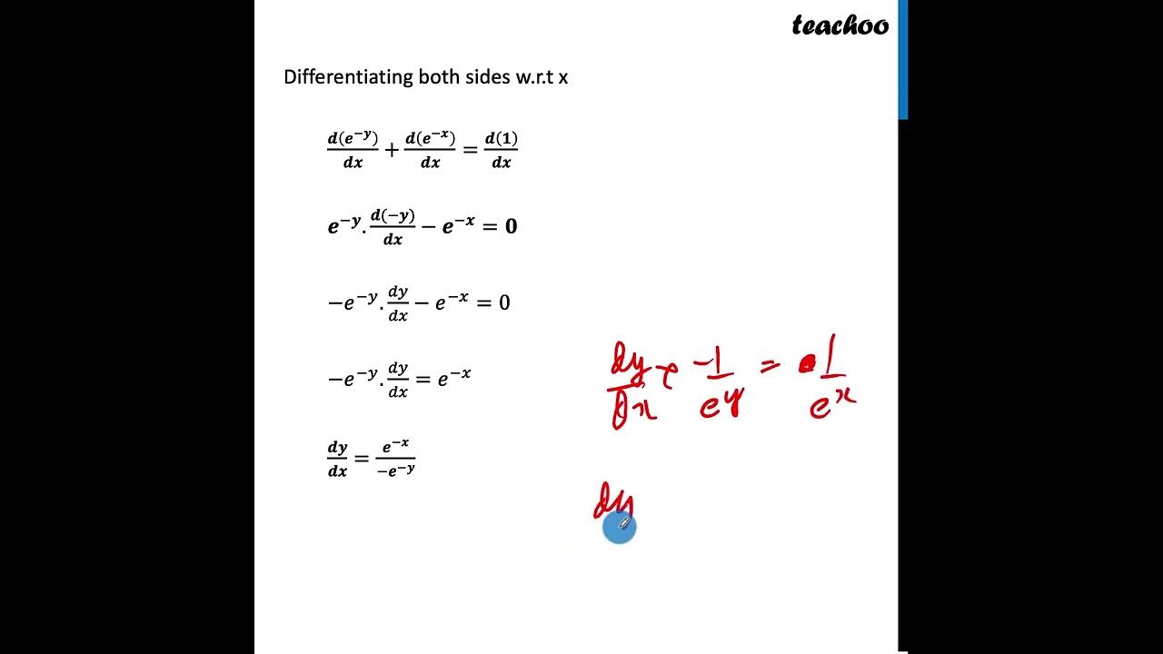 Class 12 MCQ - If e^x + e^y = e^(x+y) , then dy/dx is: - Teachoo