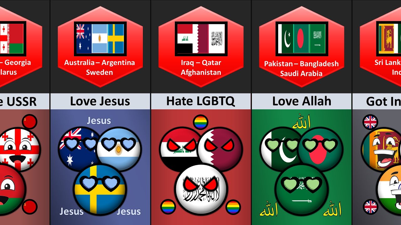 Countryball Groups With 3 Members | Part (1-6)