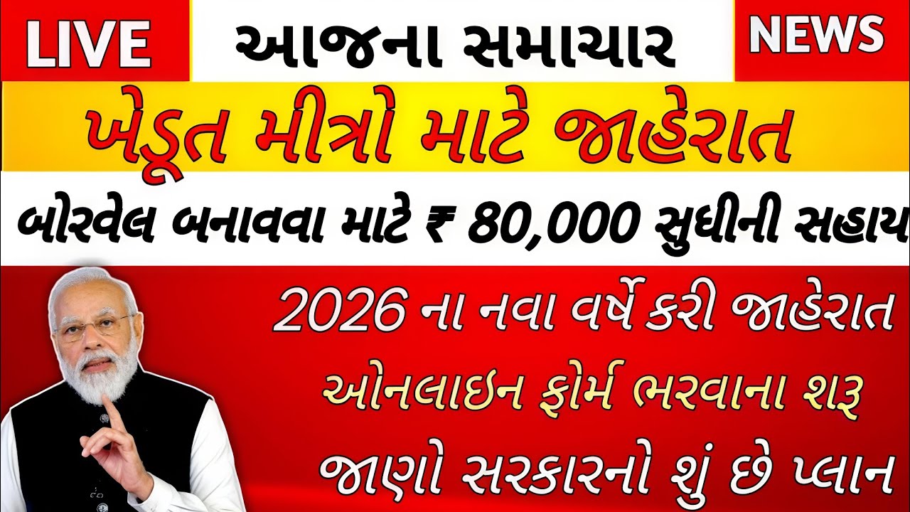 ખેડૂત મિત્રો માટે જાહેરાત+બોરવેલ બનાવવા માટે રૂપિયા 80,000 સુધીની સહાય, ઓનલાઇન ફોર્મ ભરવાના શરૂ