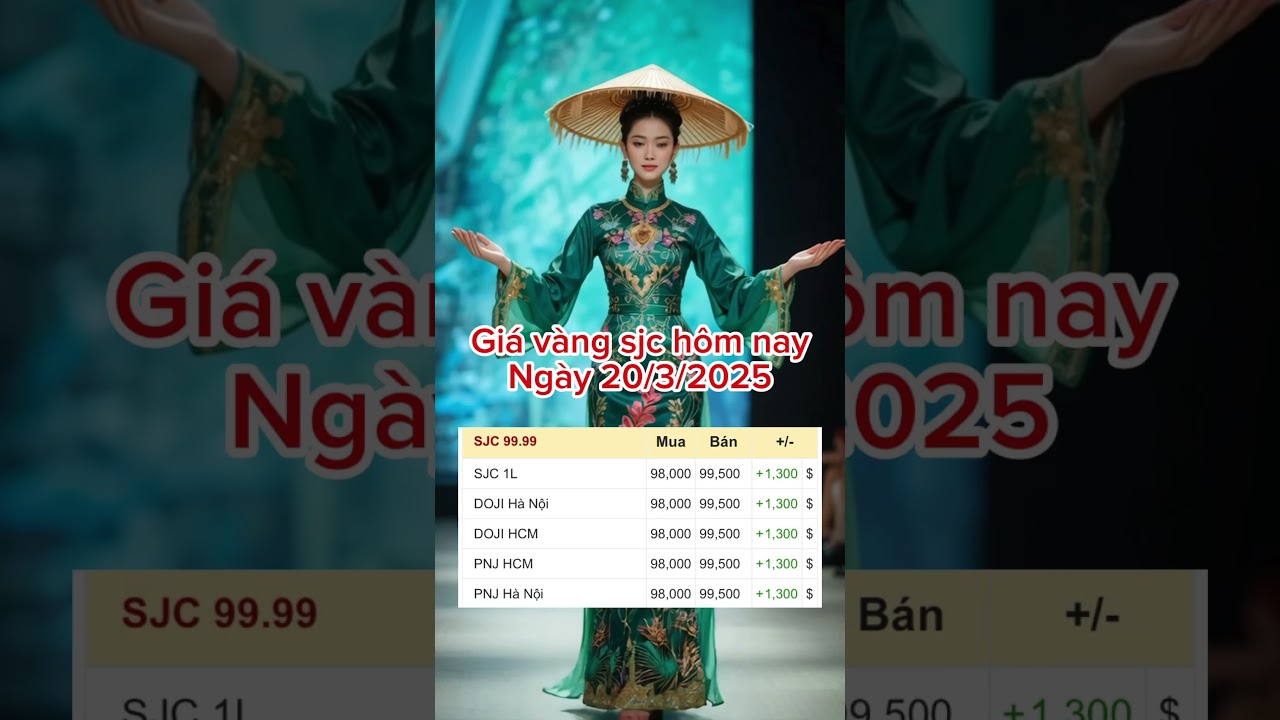 Gi&aacute; v&agrave;ng sjc s&aacute;ng ng&agrave;y 20/3/2025 tăng dựng đứng #giavang9999 #taichinh