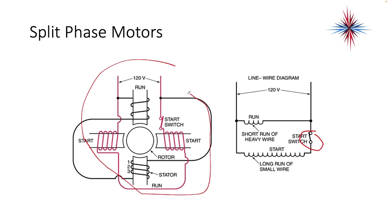 Basic Electrical - Lesson 6