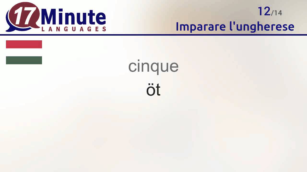 Imparare l'ungherese (videocorsi di lingua gratuiti)