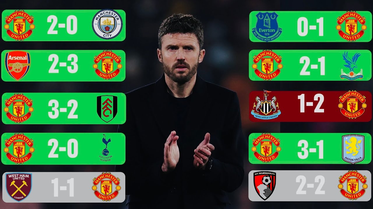 How Michael Carrick Has Turned Man United&rsquo;s Season Around (First 10 Games)