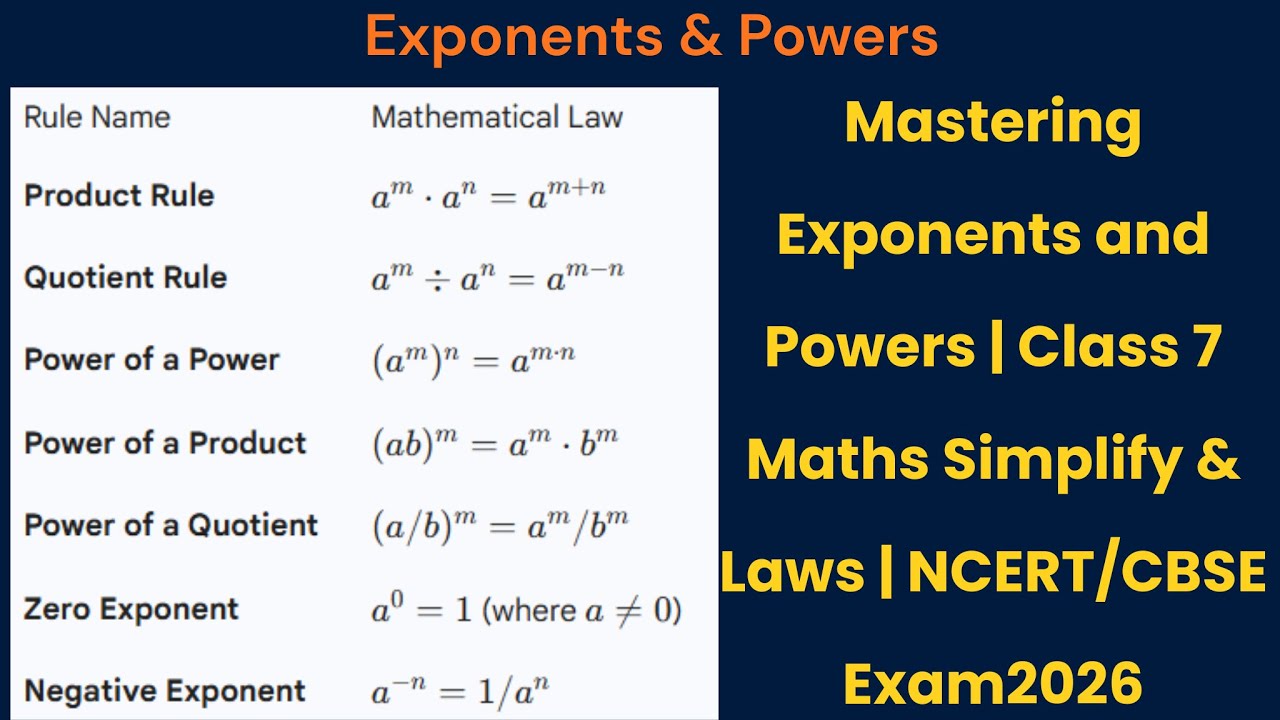 Mastering Exponents and Powers | Class 7 Maths Simplify & Laws | NCERT/CBSE #Exam2026 #maths