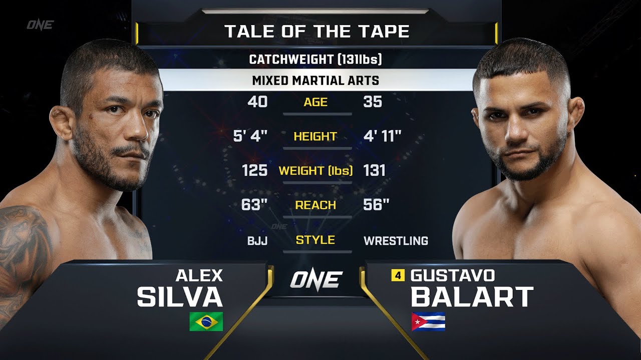 Alex Silva vs. Gustavo Balart | ONE Championship Full Fight
