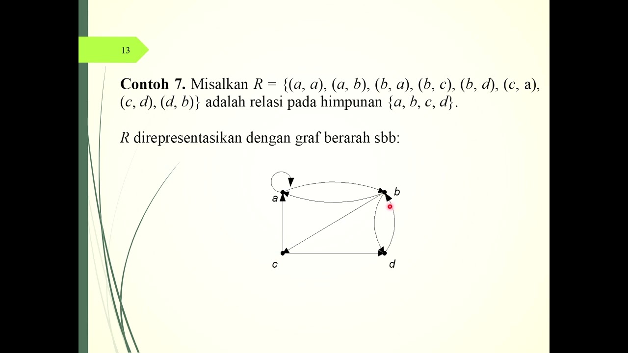 Matematika Diskrit: Relasi dan Fungsi Part 1