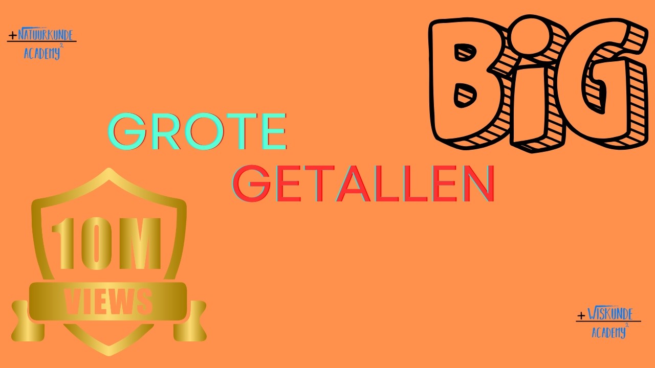 Grote Getallen – Simpele uitleg wiskunde